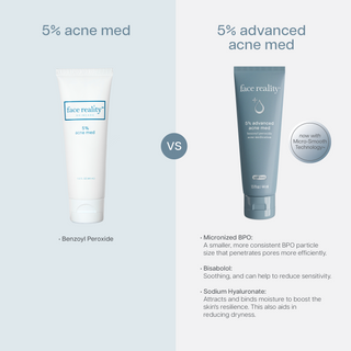 Face Reality Advanced Acne Med 5%